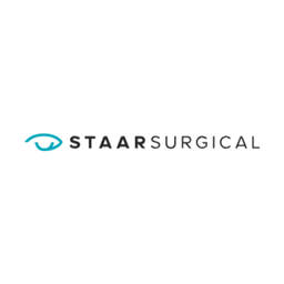 Staar Surgical
